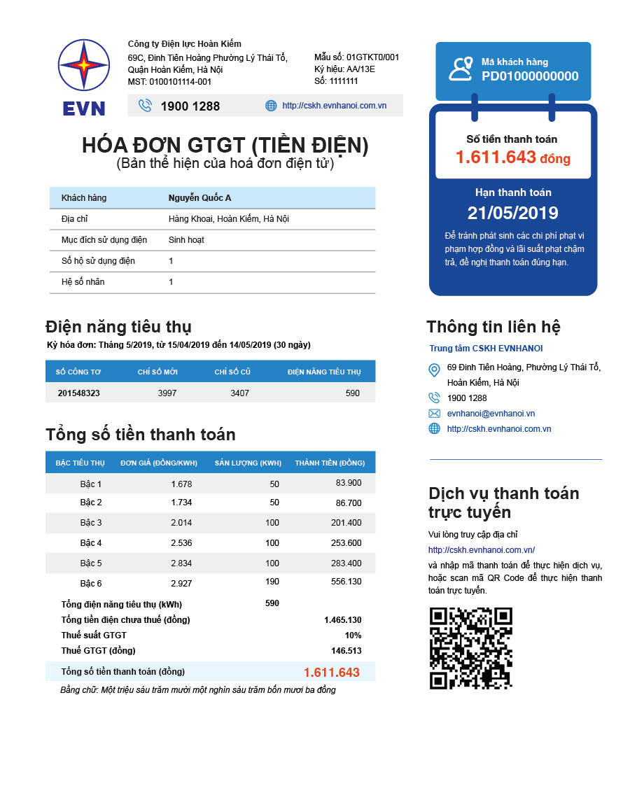 Những điểm mới trong 4 mẫu hoá đơn tiền điện đang được bình chọn rộng rãi