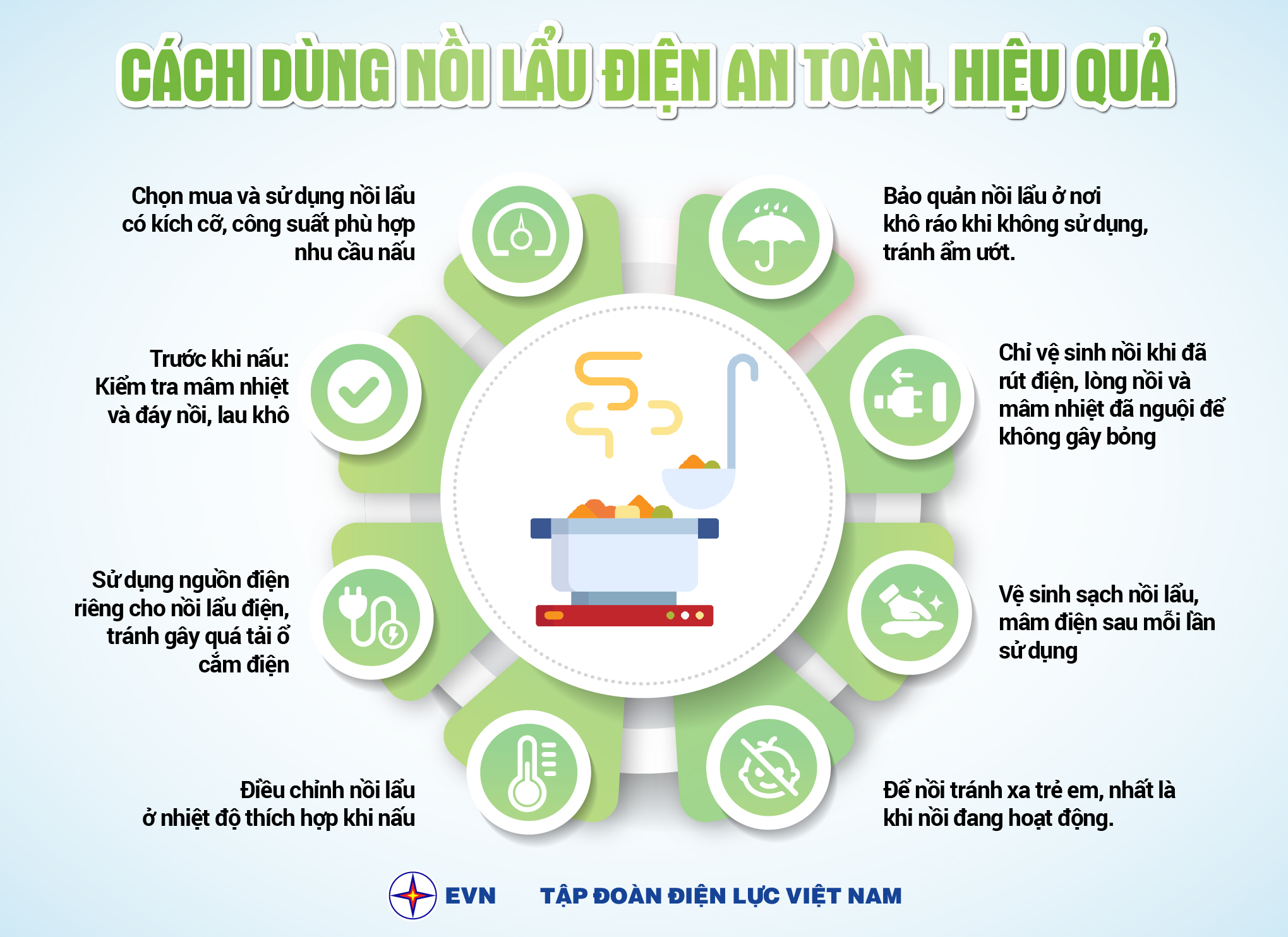 CÁCH DÙNG NỒI LẨU ĐIỆN AN TOÀN, HIỆU QUẢ