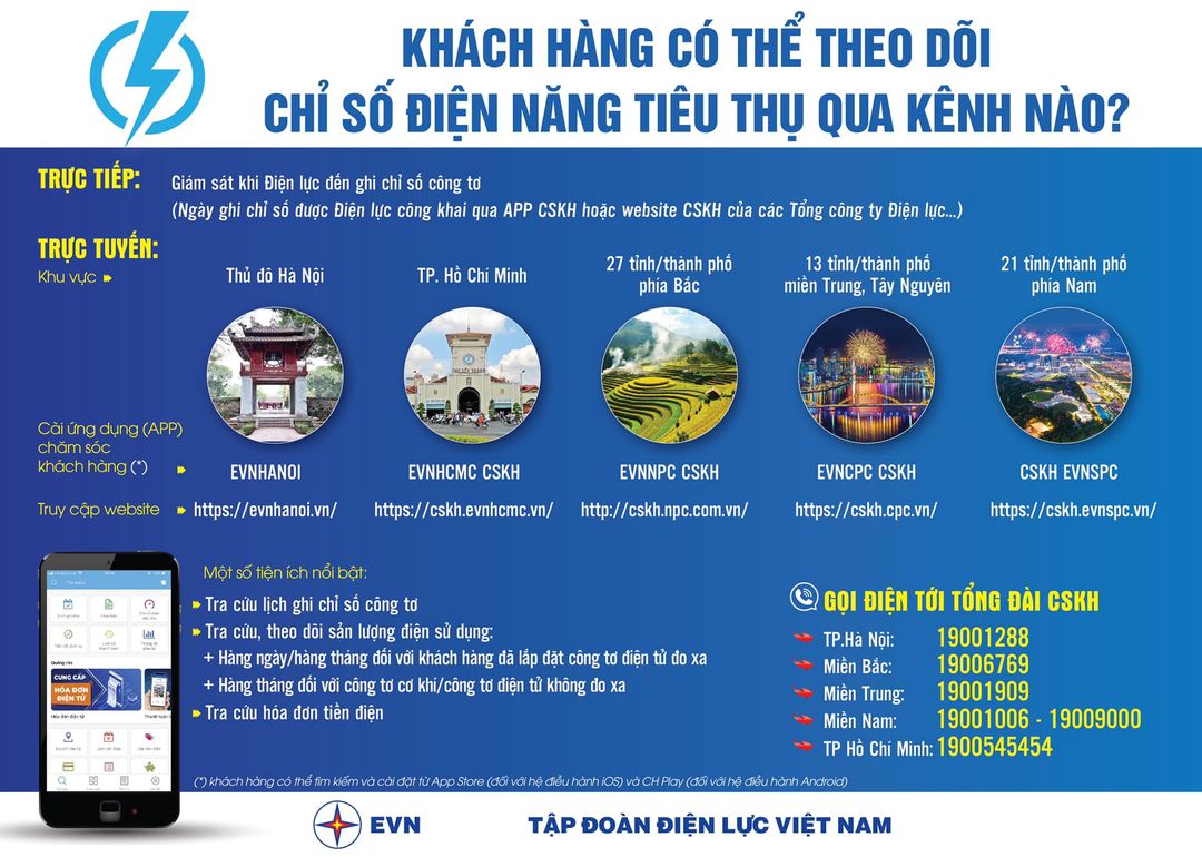 🔔🔔  KHÁCH HÀNG CÓ THỂ THEO DÕI CHỈ SỐ ĐIỆN NĂNG TIÊU THỤ QUA KÊNH NÀO ? 