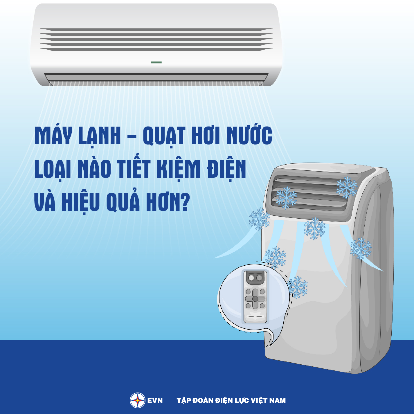 Máy lạnh - Quạt hơi nước loại nào tiết kiệm và hiệu quả hơn?