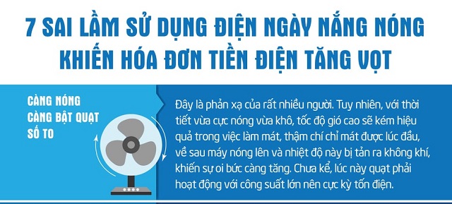 7 sai lầm sử dụng điện ngày nắng nóng khiến hoá đơn tiền điện tăng vọt