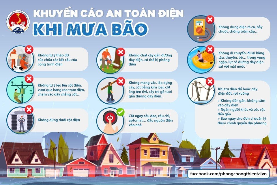 Một số lưu ý về an toàn điện khi mưa bão, ngập lụt