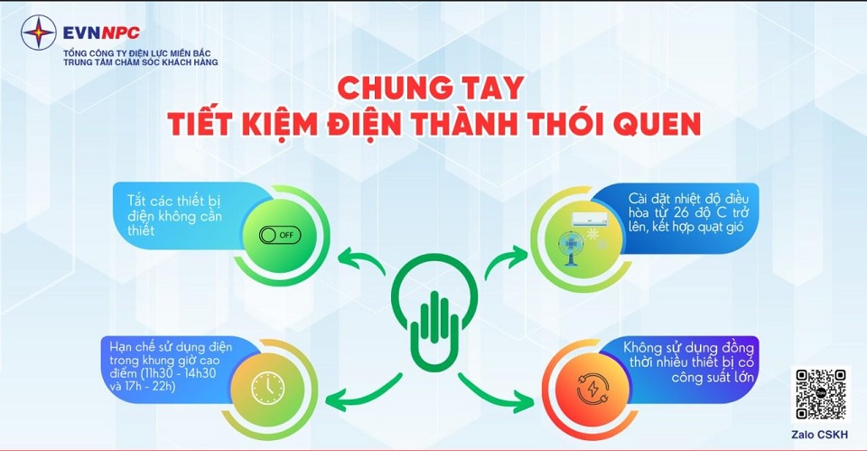Công ty Điện lực Sơn La khuyến nghị khách hàng sử dụng điện tiết kiệm, hiệu quả