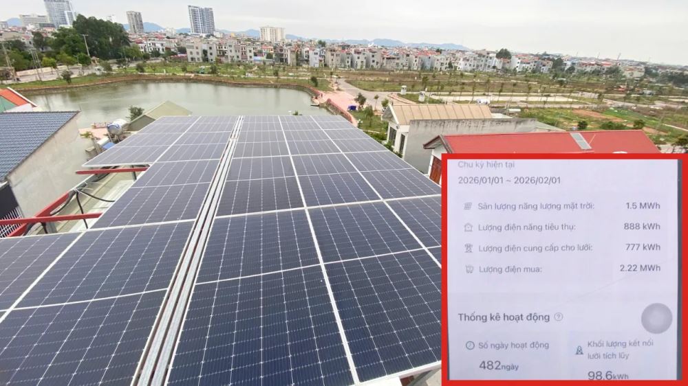 Lắp điện mặt trời mái nhà tại miền Bắc: Chi phí giảm, thời gian hoàn vốn rút ngắn