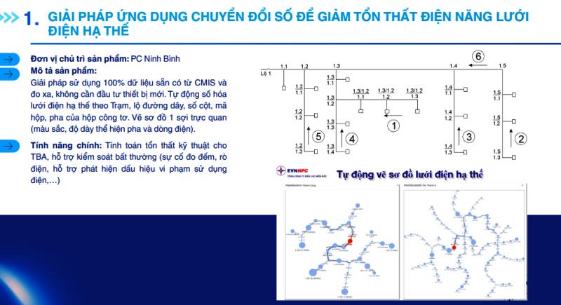 EVNNPC RA MẮT VIDEO CATALOG CÔNG NGHỆ – HƯỚNG TỚI TECHSHOW EVNNPC 2026