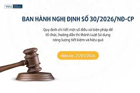 Quy định chi tiết một số điều và biện pháp để tổ chức, hướng dẫn thi hành Luật Sử dụng năng lượng tiết kiệm và hiệu quả