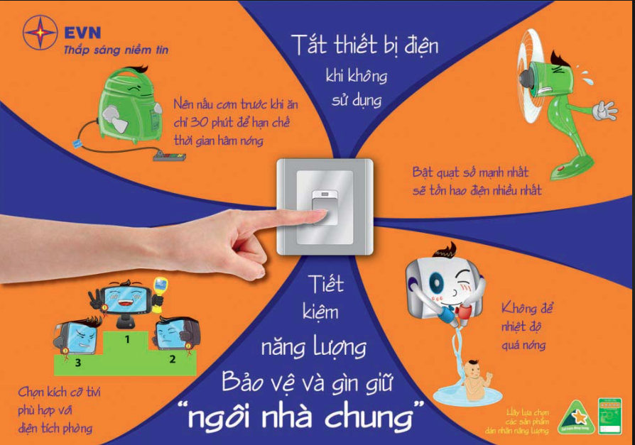 Tiết kiệm năng lượng bảo vệ và giữ gìn "Ngôi nhà chung"