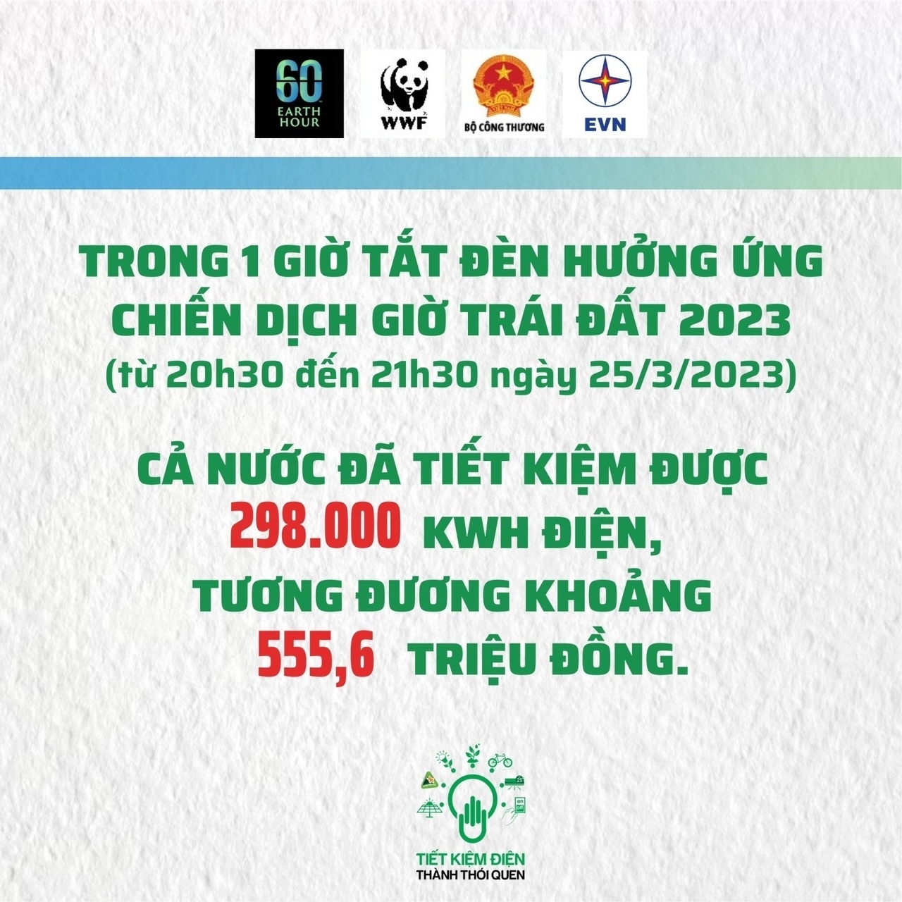 EVN và các đơn vị tích cực hưởng ứng Chiến dịch Giờ Trái đất 2023