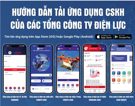 Infographic: Chủ động theo dõi, kiểm soát tình hình sử dụng điện mỗi ngày với ứng dụng CSKH Điện lực