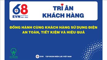 Bộ nhận diện chương trình Tháng tri ân khách hàng năm 2022