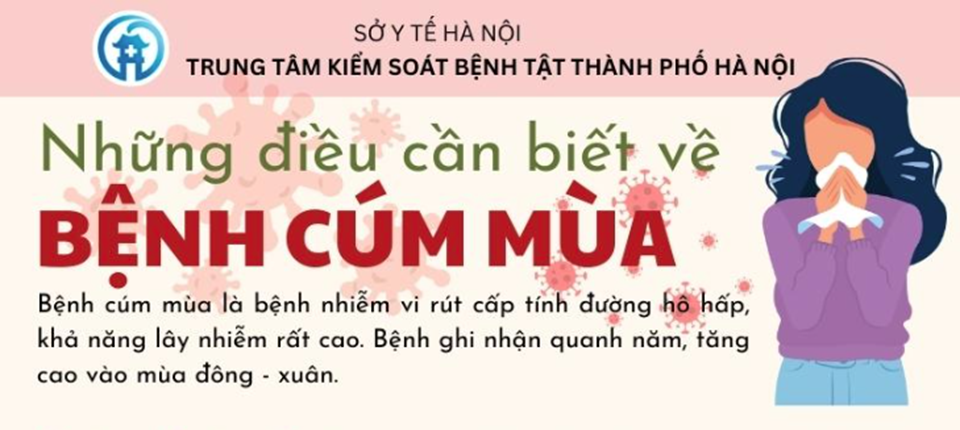Những điều cần biết về bệnh cúm mùa
