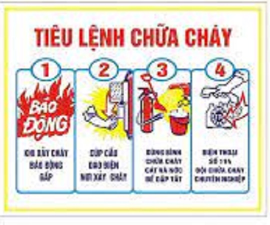 Cách phòng và xử lý cháy nổ do bị chập điện
