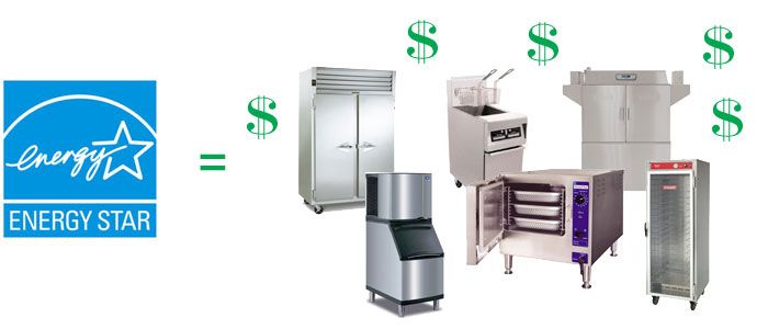 Tiết kiệm điện - Những cách đơn giản thường bị bỏ qua
