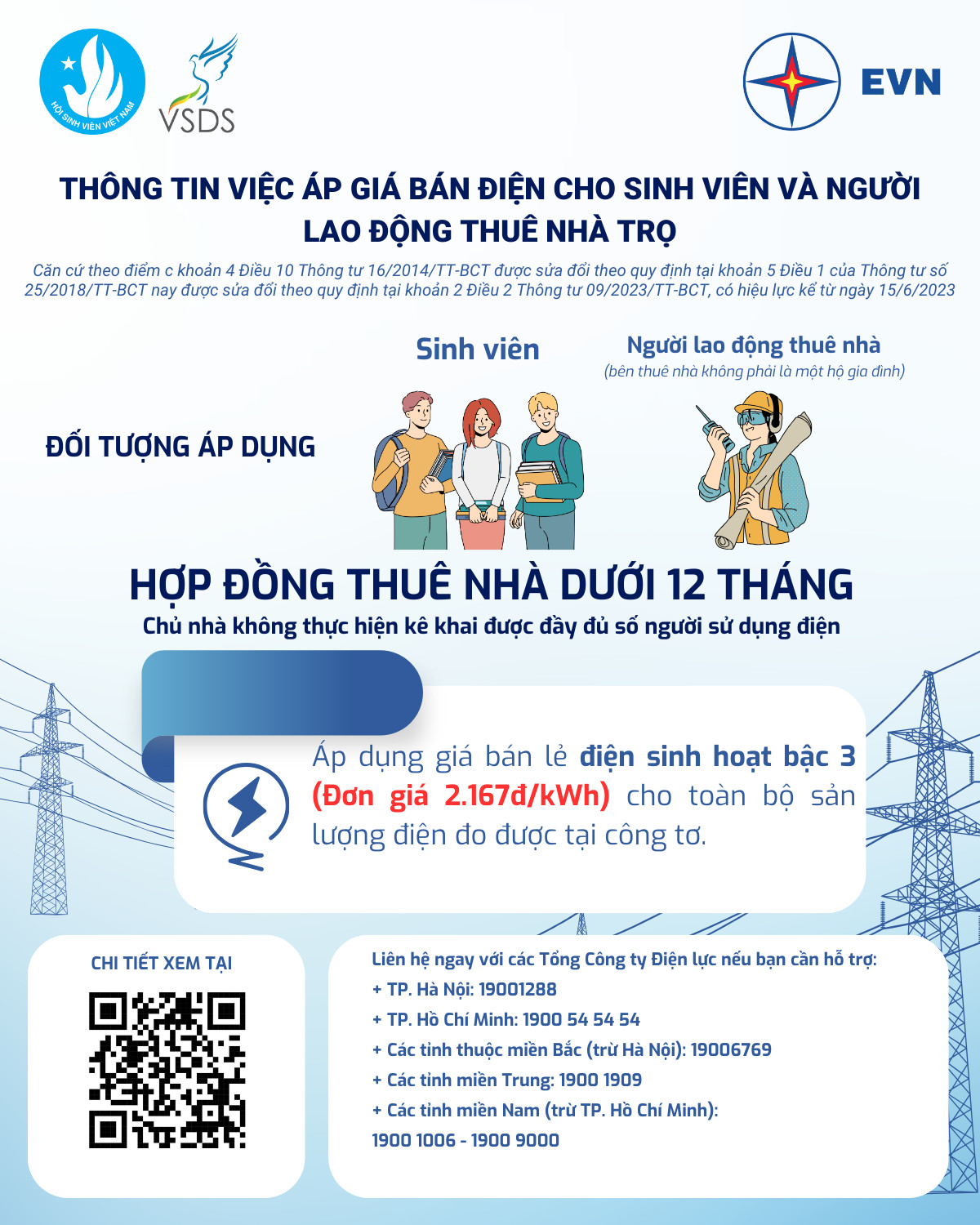 Áp giá điện nào cho sinh viên, người lao động thuê trọ?