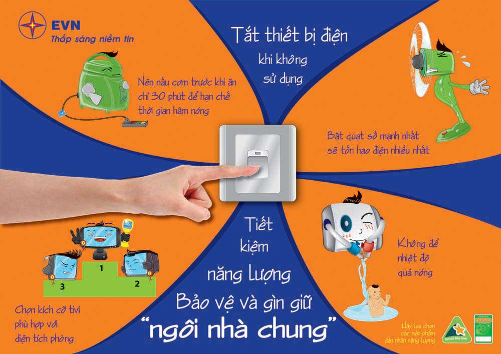 Những thói quen giúp tiết kiệm năng lượng và bảo vệ môi trường