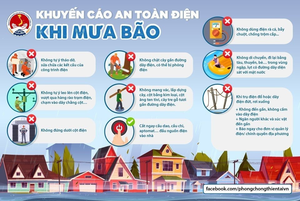 PC Sơn La Lưu ý sử dụng điện khi có mưa bão