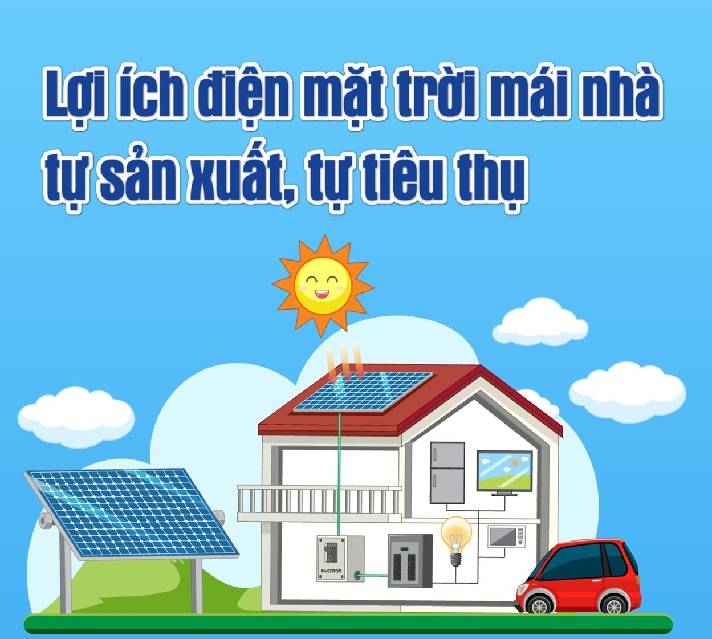 Lợi ích điện mặt trời mái nhà tự sản xuất, tự tiêu thụ