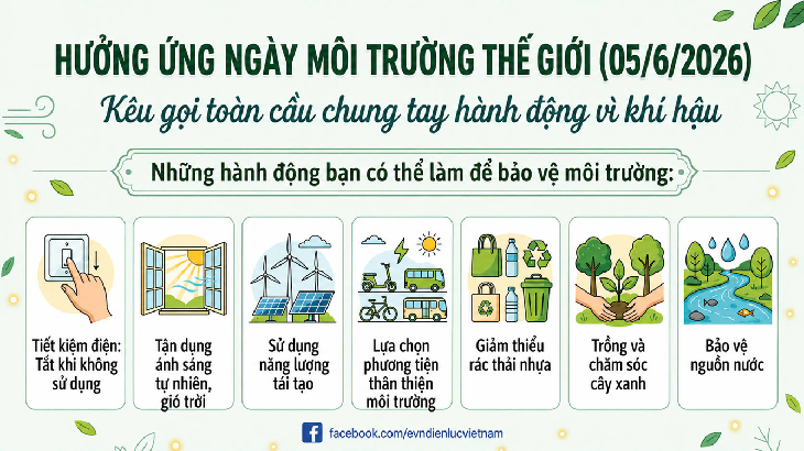 Hưởng ứng ngày Môi trường thế giới (05/06/2026)