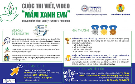 Công bố kết quả và trao giải Cuộc thi “MẦM XANH EVN” trên Nhóm ĐỒNG NGHIỆP EVN