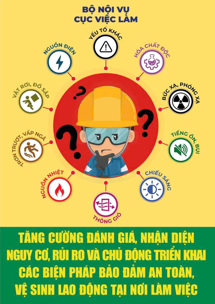 infographic Tháng hành động về an toàn, vệ sinh lao động năm 2025