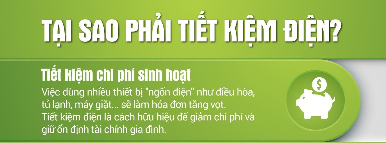 Tại sao phải tiết kiệm điện?